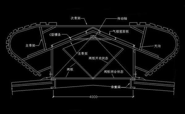 未标题1