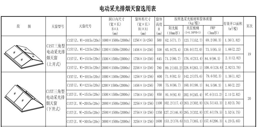 图集免费下载