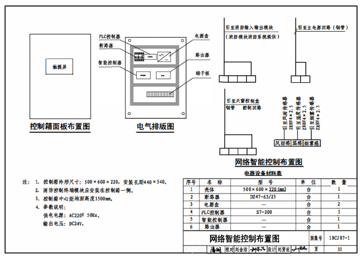 18cj87-1网络welcome海洋之神控制布置图