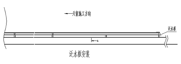 薄型通风天窗泛水板