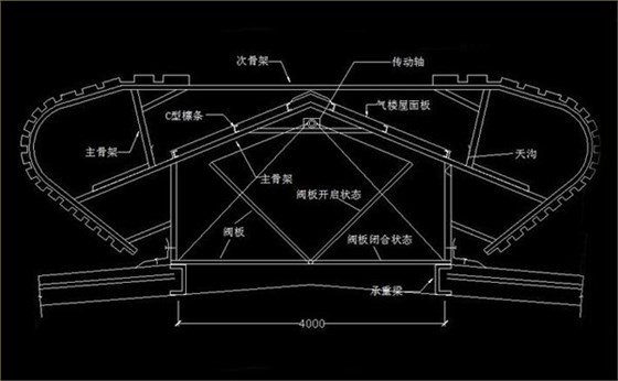 未标题1