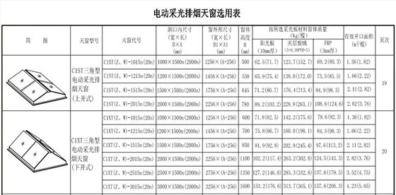 图集免费下载