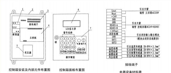 welcome海洋之神控制方式控制器安装及内部接线图 