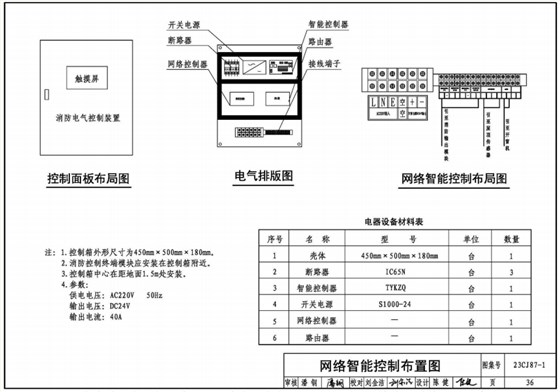 23CJ87-1网络welcome海洋之神控制布置图